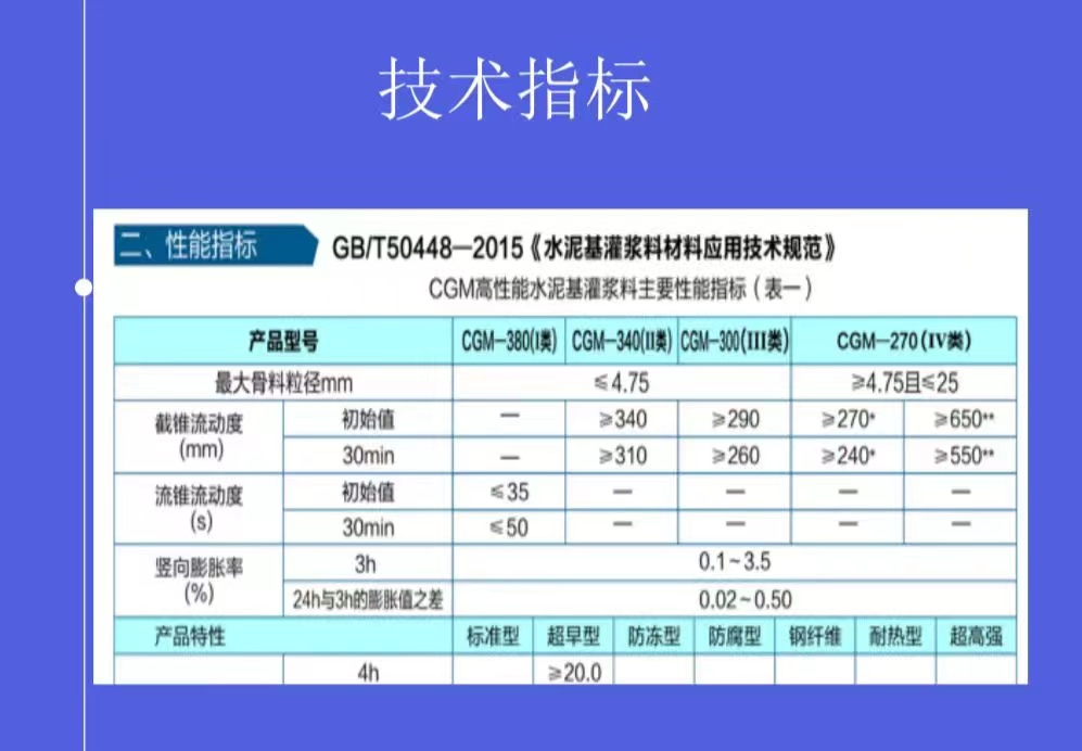 H60二次灌浆料 钢结构垫层加固 初凝时间2小时
