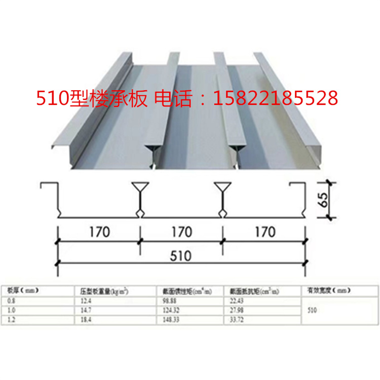 闭口式楼承板厂家价格防水防腐