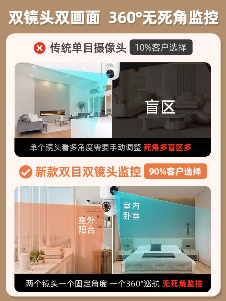 摄像头家用远程手机带语音高清夜视摄影头无线wifi可连4g监控器室内360度门口无死角全景