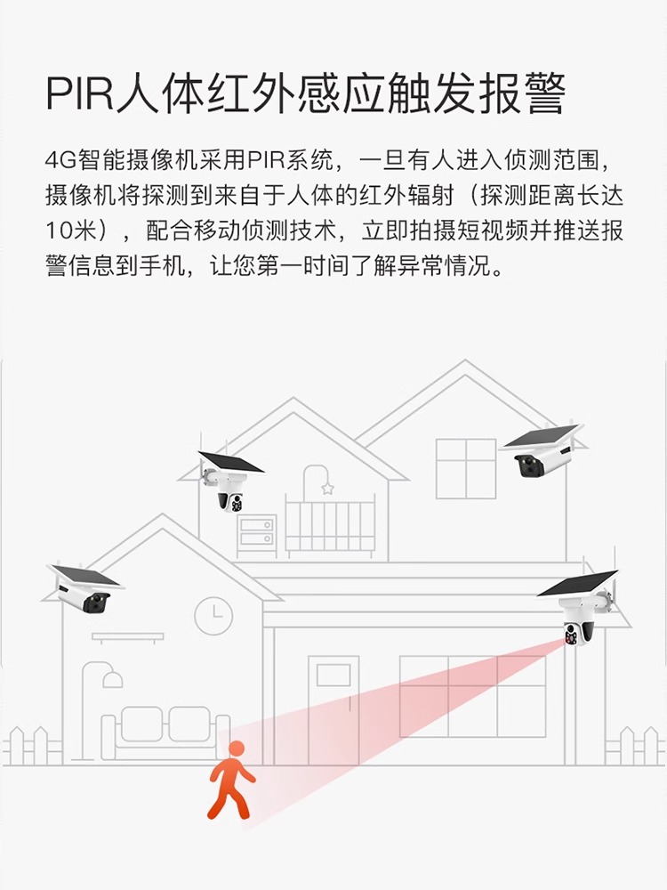 商用太阳能监控摄像头无电无网络线家用手机远程室户外超高清夜视影器