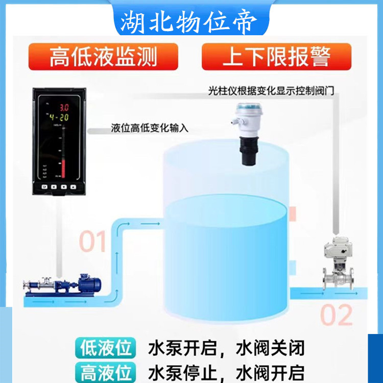 汉开 液位计 源头厂家