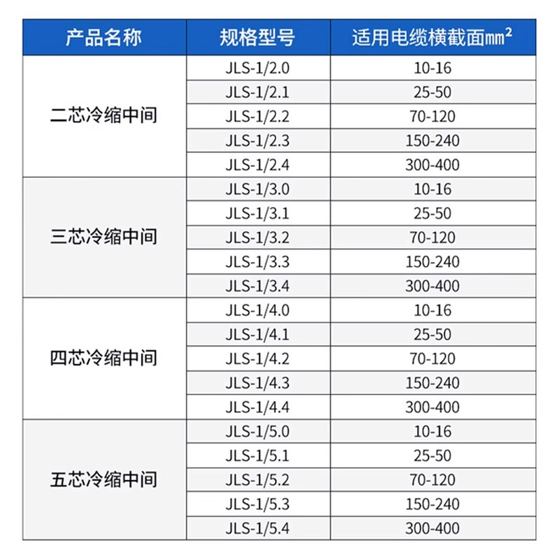 冷缩1KV低压JLS中间接头厂家批发
