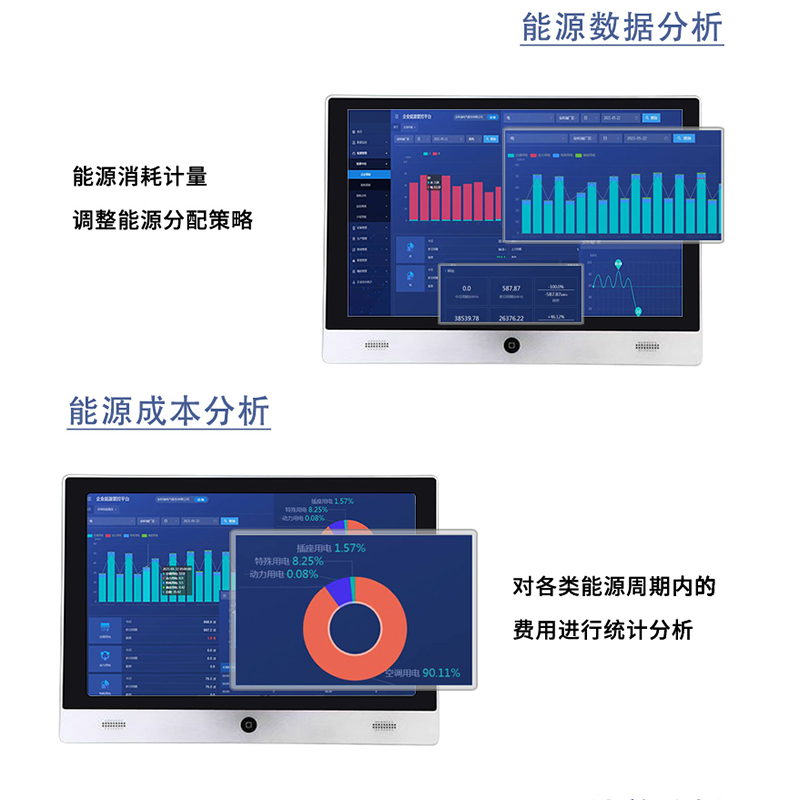 Acrel安科瑞 医药企业能源管理系统 实时监控